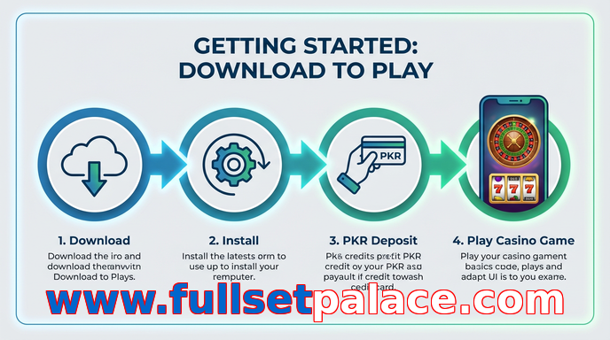 Game list for Www.fullsetpalace.com gamedownload section